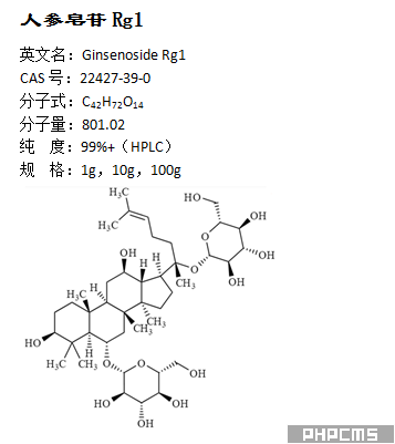 ˲Rg1